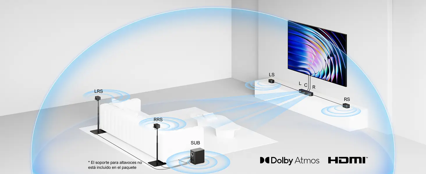 ULTIMEA Poseidon D80 Barra de Sonido 7.1