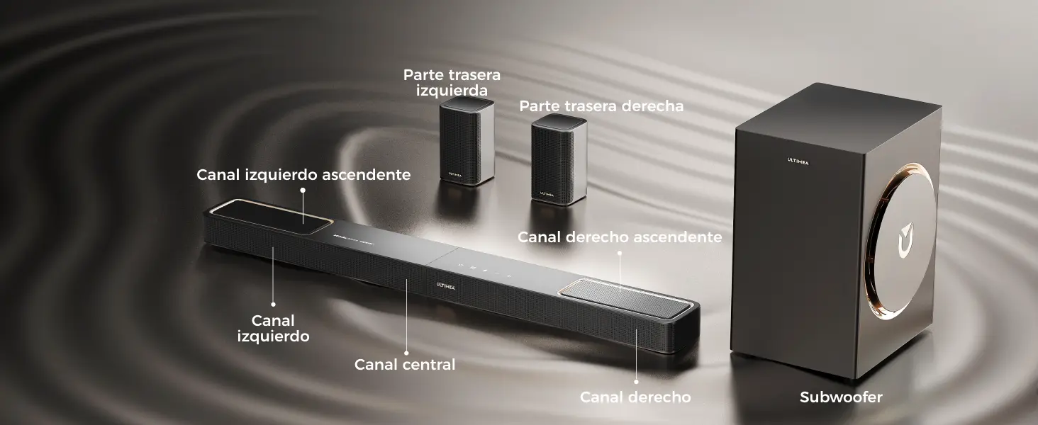 ULTIMEA Skywave F40 Boom Barra de Sonido 5.1.2